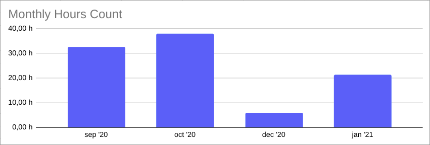 monthly.png